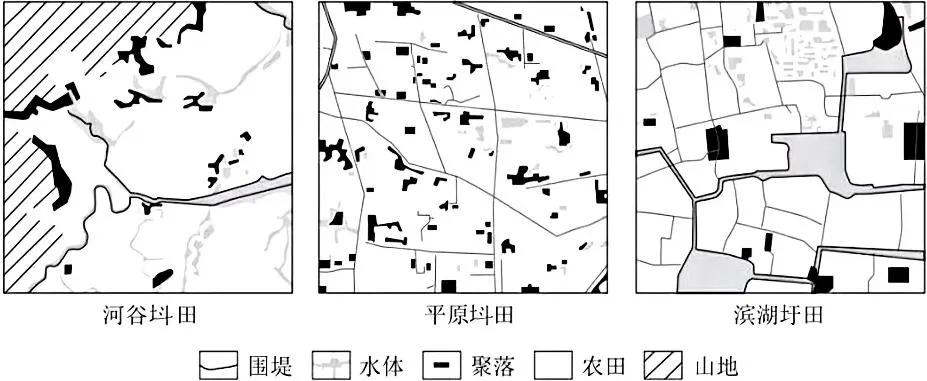 高考真题分类汇编(2023-2025)|专题10 农业 第5张