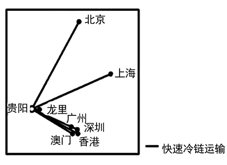 高考真题分类汇编(2023-2025)|专题10 农业 第6张