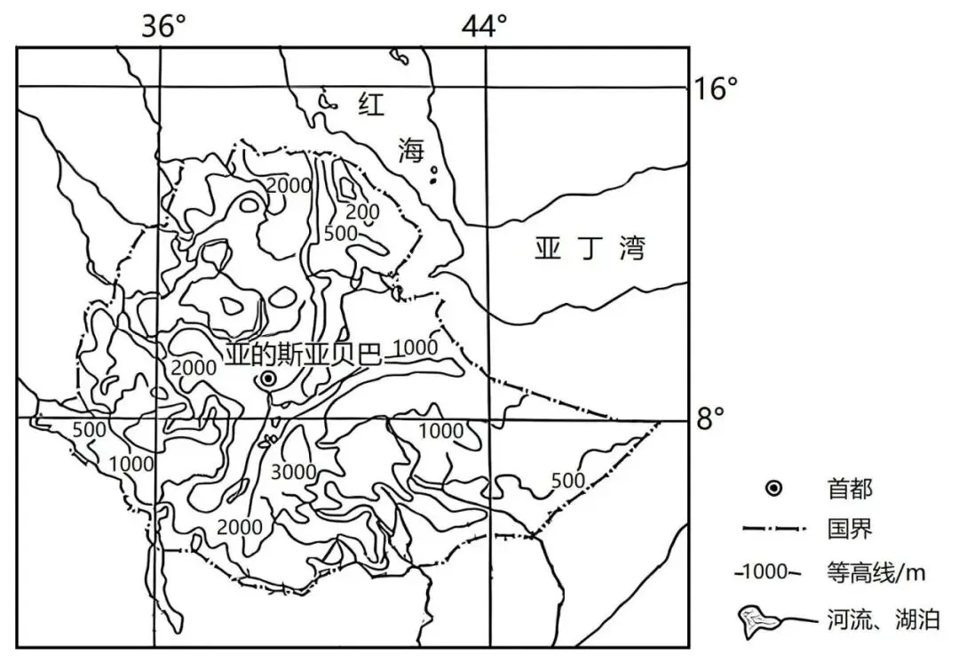 高考真题分类汇编(2023-2025)|专题10 农业 第7张
