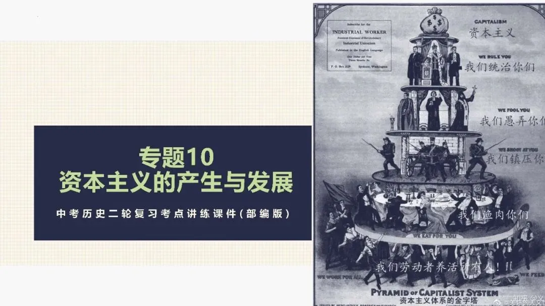 中考历史二轮专题复习课件 专题10 资产阶级的产生和发展 第2张
