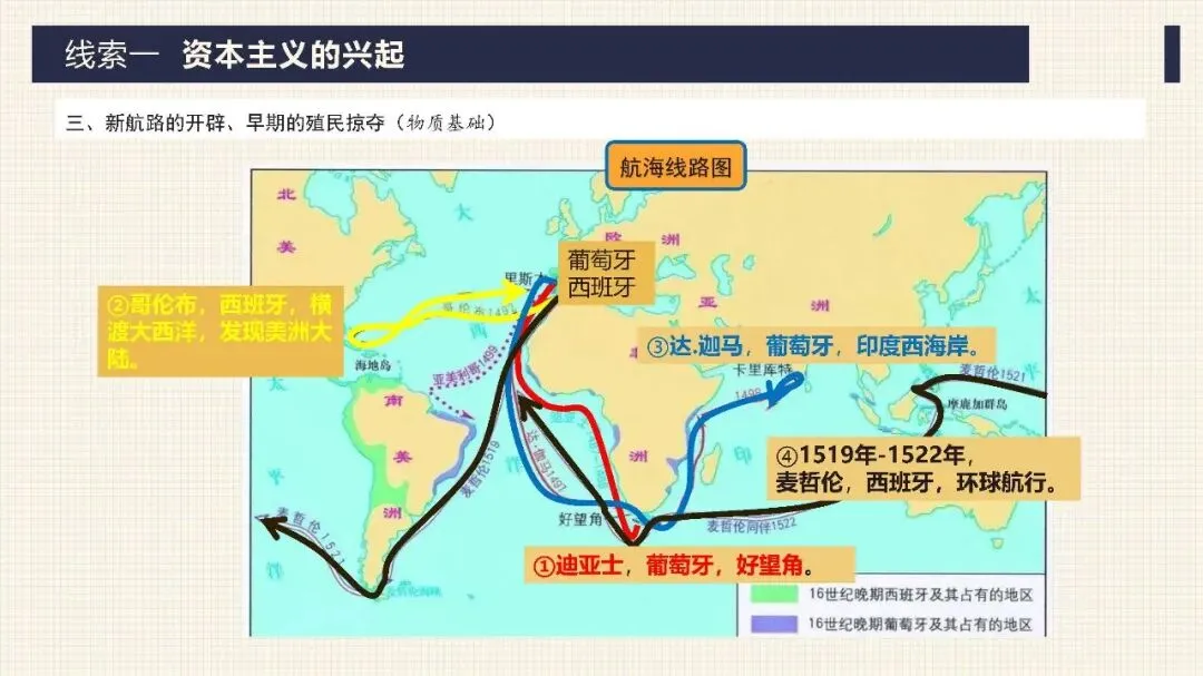 中考历史二轮专题复习课件 专题10 资产阶级的产生和发展 第14张