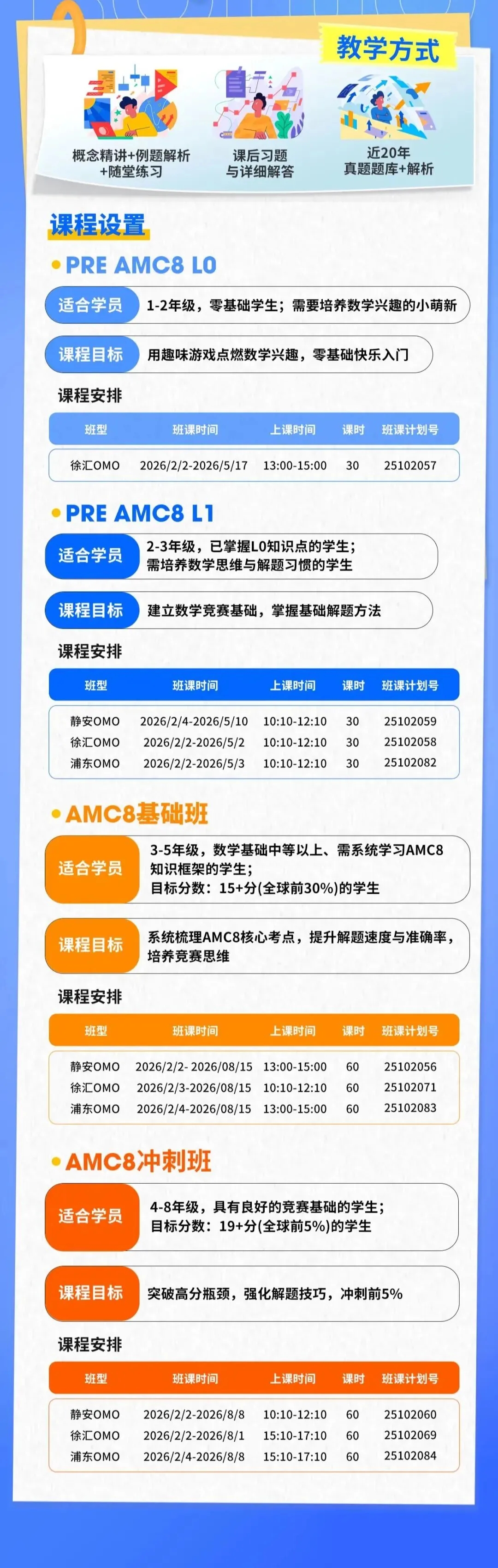 备考AMC8没真题练手?2000-2026年AMC8数学竞赛真题+答案解析来了! 第11张