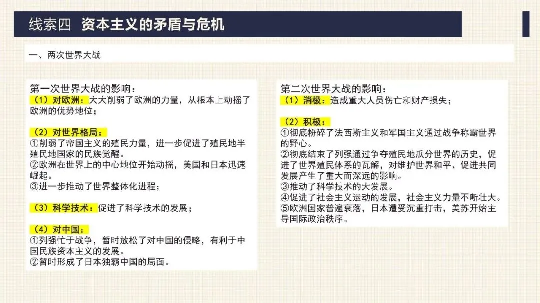 中考历史二轮专题复习课件 专题10 资产阶级的产生和发展 第28张