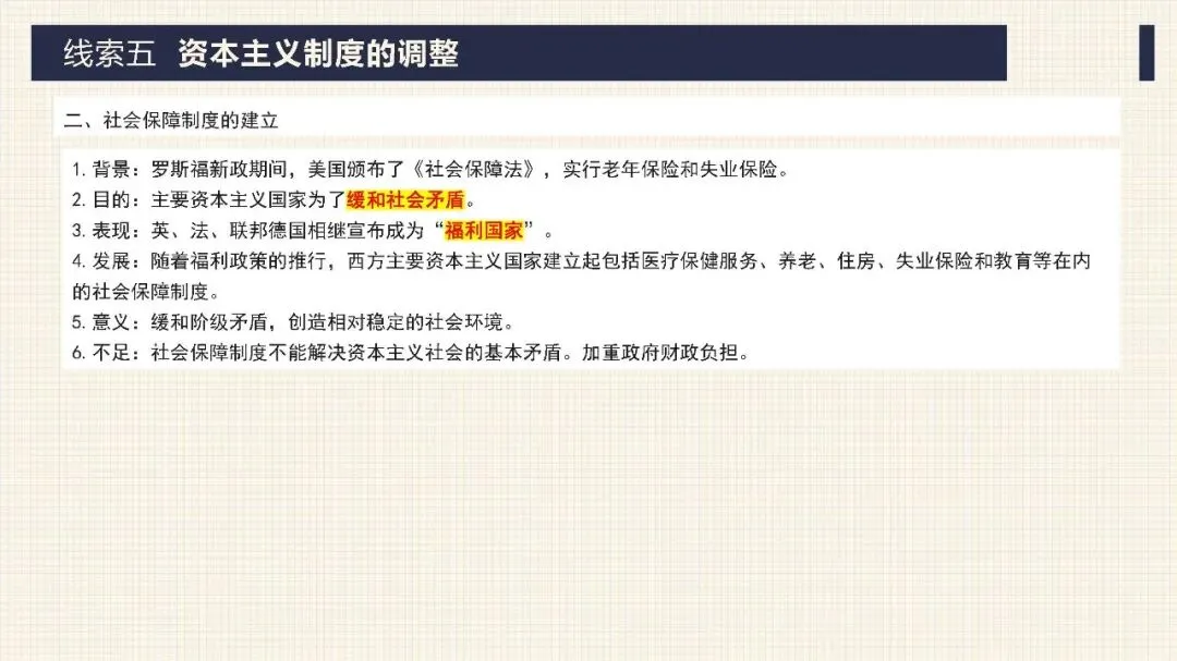 中考历史二轮专题复习课件 专题10 资产阶级的产生和发展 第32张