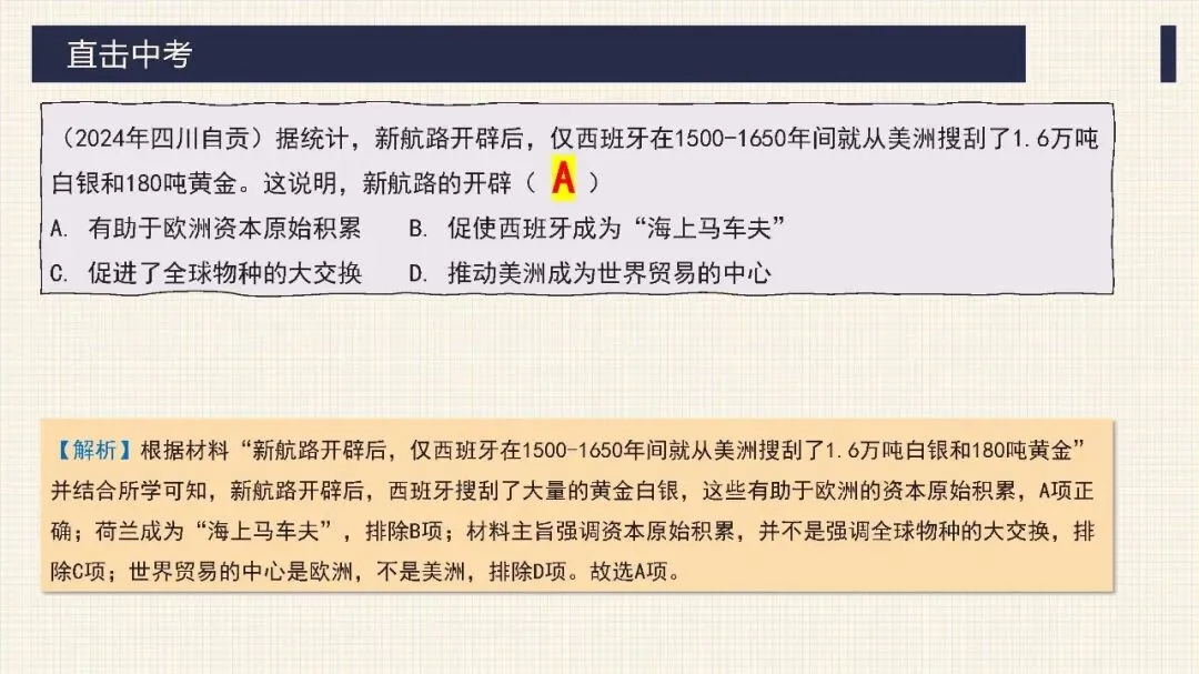 中考历史二轮专题复习课件 专题10 资产阶级的产生和发展 第39张