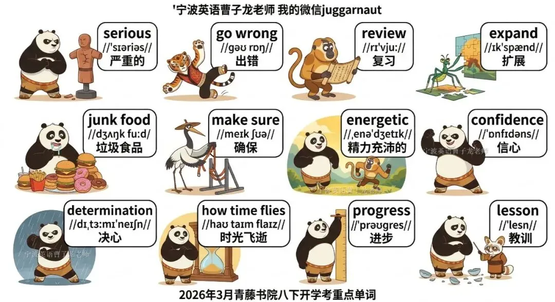 宁波青藤书院听力真题,听力都有音频,内部做全卷,先发学生原卷家里做,上课听我讲解全卷,权威,讲解考点+修改作文+管理校内错题 第19张