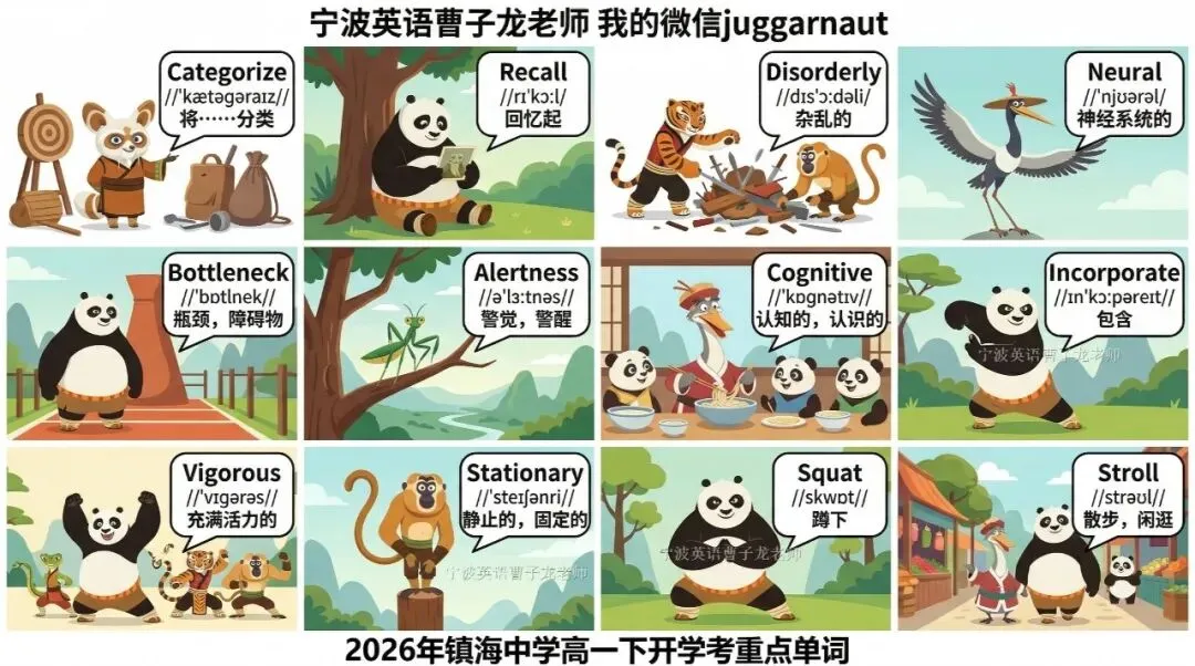 宁波青藤书院听力真题,听力都有音频,内部做全卷,先发学生原卷家里做,上课听我讲解全卷,权威,讲解考点+修改作文+管理校内错题 第24张