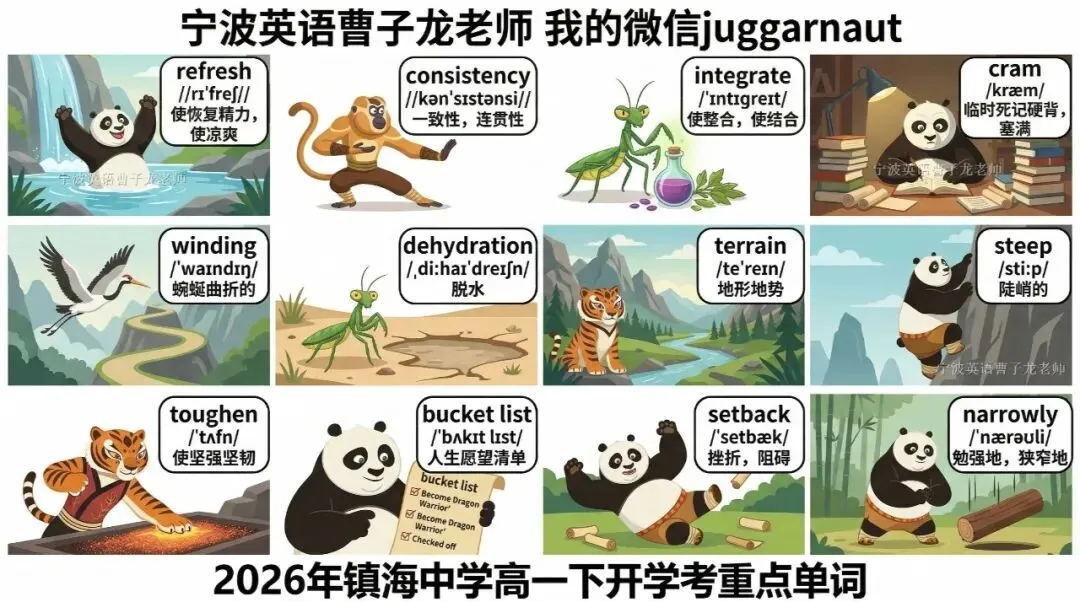 宁波青藤书院听力真题,听力都有音频,内部做全卷,先发学生原卷家里做,上课听我讲解全卷,权威,讲解考点+修改作文+管理校内错题 第25张