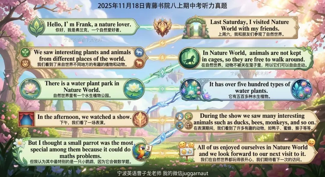 宁波青藤书院听力真题,听力都有音频,内部做全卷,先发学生原卷家里做,上课听我讲解全卷,权威,讲解考点+修改作文+管理校内错题 第5张