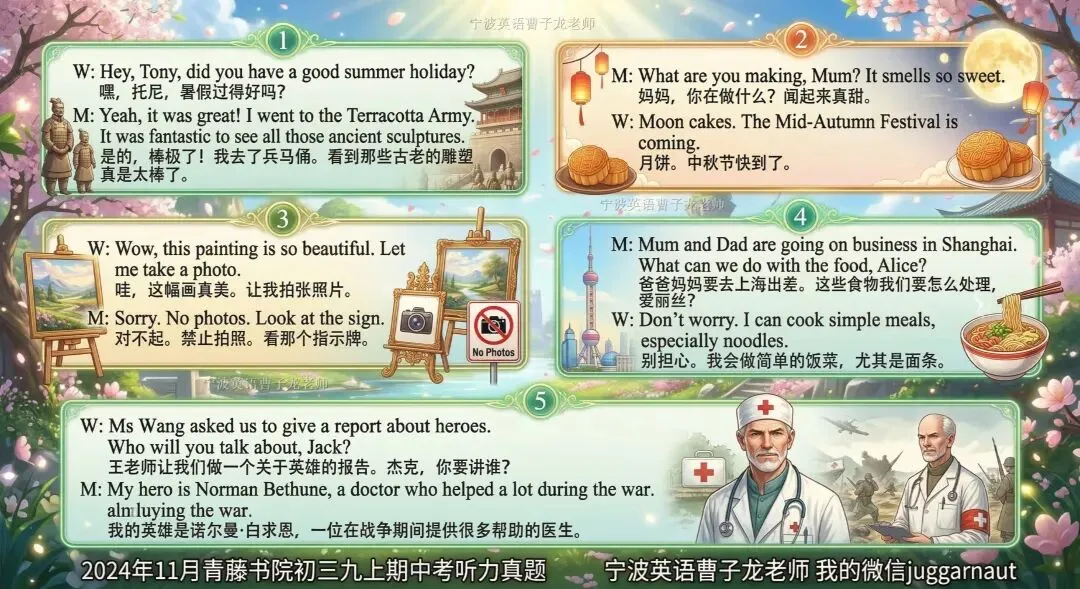 宁波青藤书院听力真题,听力都有音频,内部做全卷,先发学生原卷家里做,上课听我讲解全卷,权威,讲解考点+修改作文+管理校内错题 第6张