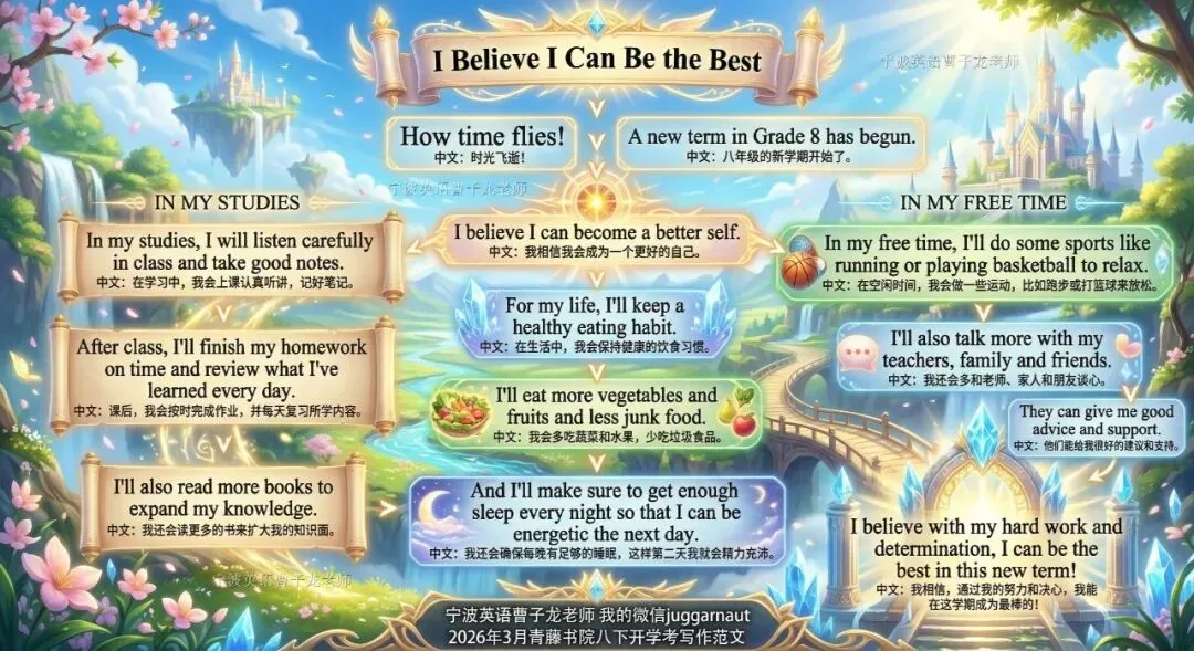 宁波青藤书院听力真题,听力都有音频,内部做全卷,先发学生原卷家里做,上课听我讲解全卷,权威,讲解考点+修改作文+管理校内错题 第20张