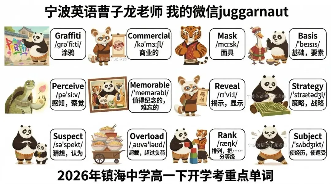 宁波青藤书院听力真题,听力都有音频,内部做全卷,先发学生原卷家里做,上课听我讲解全卷,权威,讲解考点+修改作文+管理校内错题 第23张