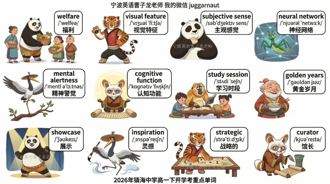 宁波青藤书院听力真题,听力都有音频,内部做全卷,先发学生原卷家里做,上课听我讲解全卷,权威,讲解考点+修改作文+管理校内错题 第27张