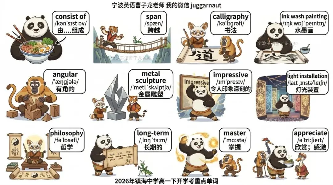 宁波青藤书院听力真题,听力都有音频,内部做全卷,先发学生原卷家里做,上课听我讲解全卷,权威,讲解考点+修改作文+管理校内错题 第28张