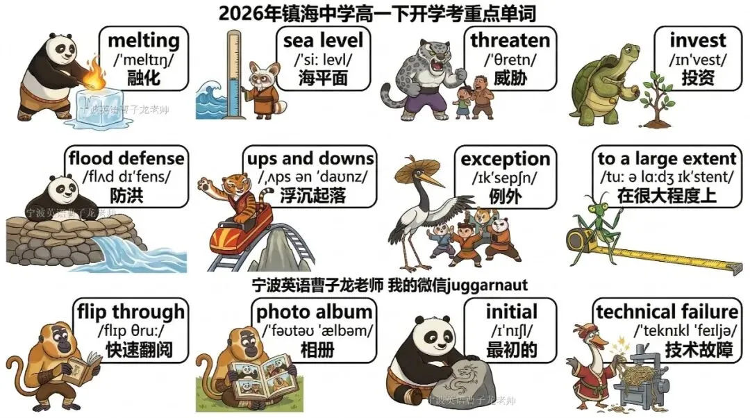 宁波青藤书院听力真题,听力都有音频,内部做全卷,先发学生原卷家里做,上课听我讲解全卷,权威,讲解考点+修改作文+管理校内错题 第30张