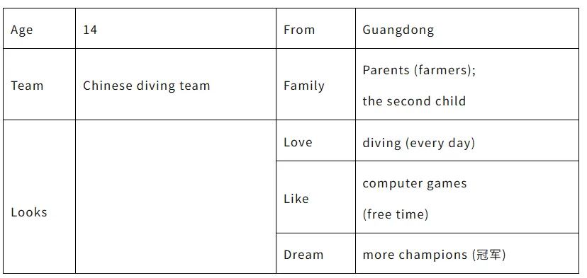2026年中考英语作文万能黄金模板,收藏背熟,考试不慌! 第2张