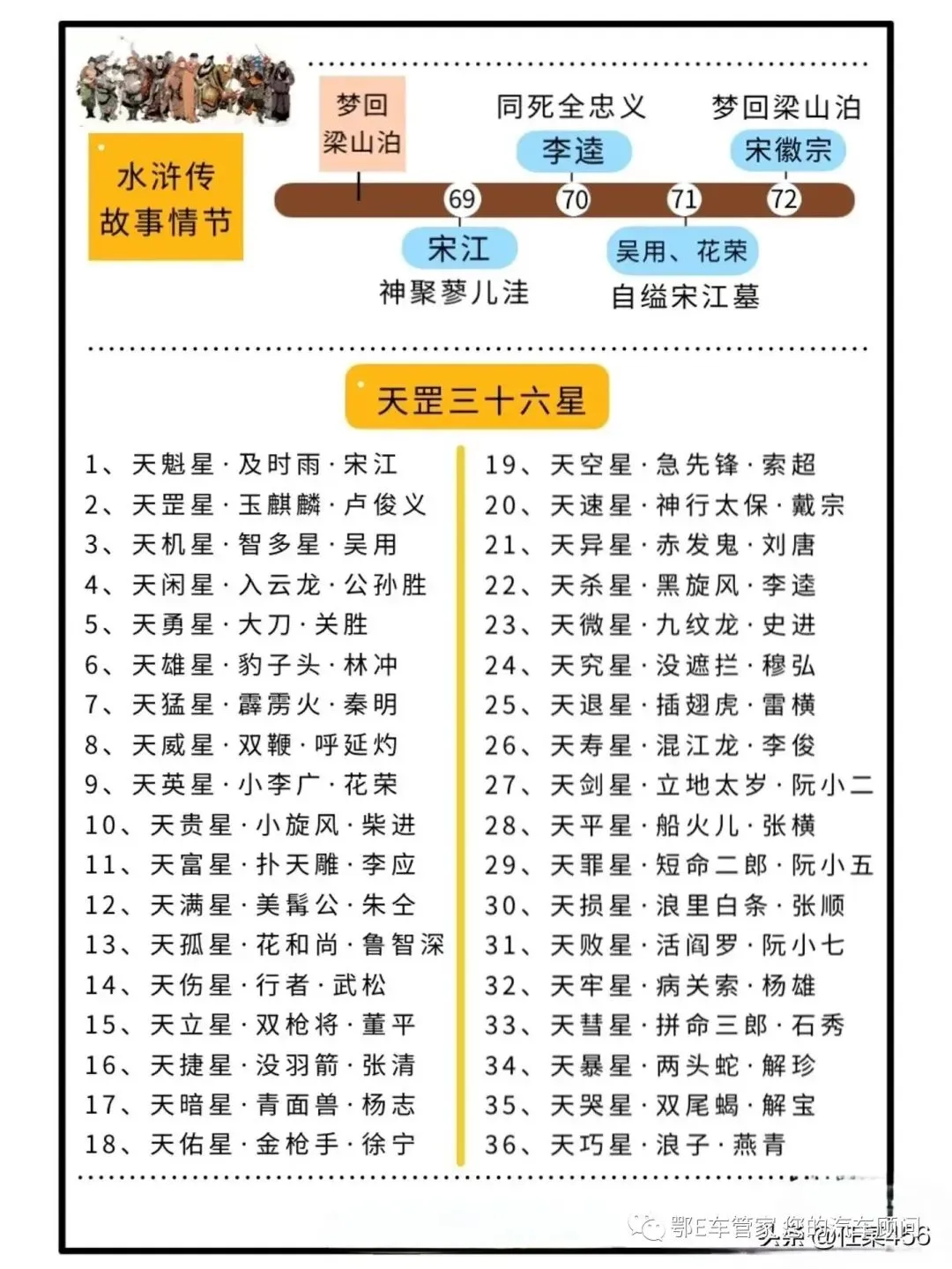 湖北省2023届高三4月调研模拟考试(湖北四调)数学试题 第11张