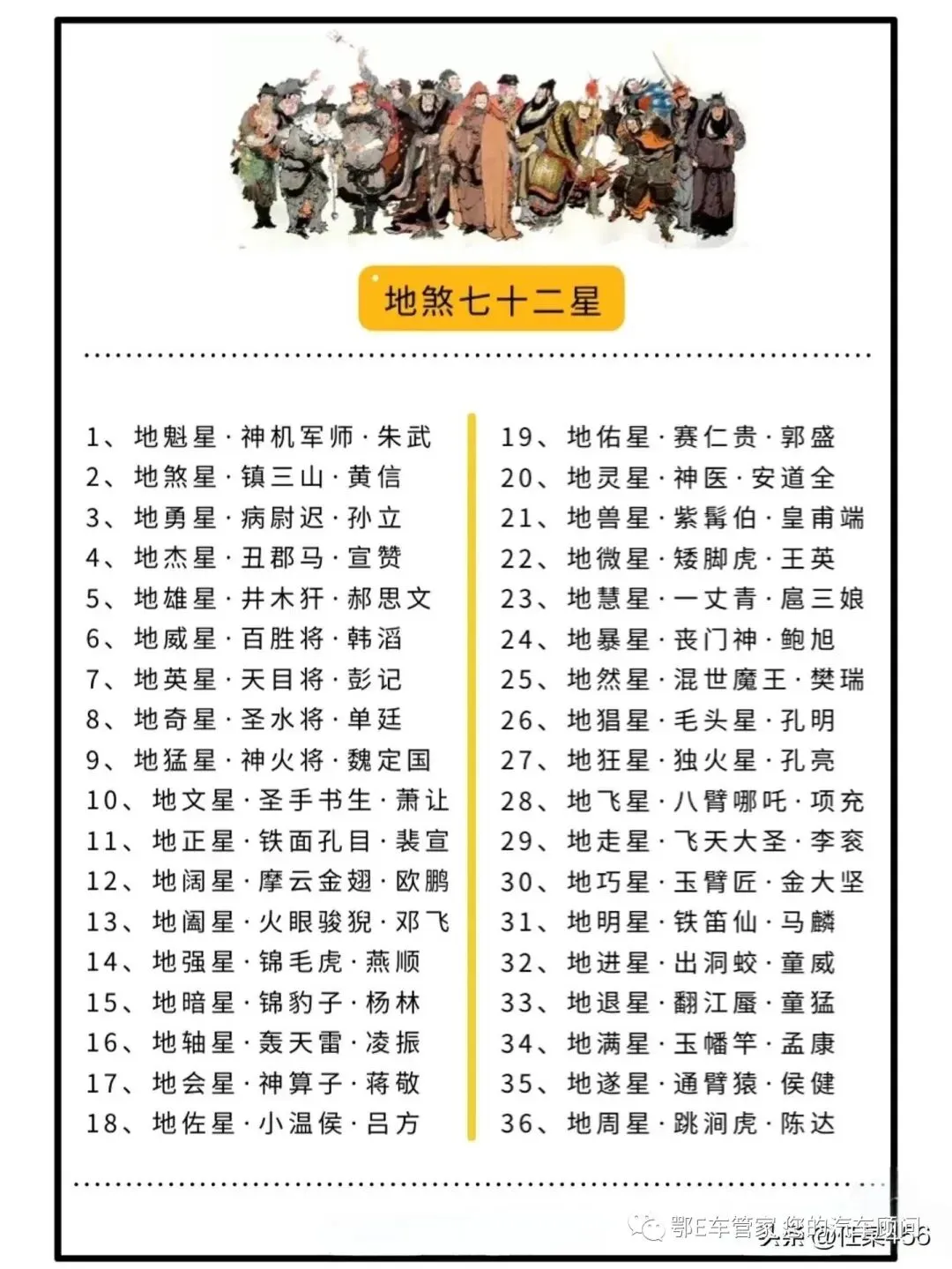 湖北省2023届高三4月调研模拟考试(湖北四调)数学试题 第12张