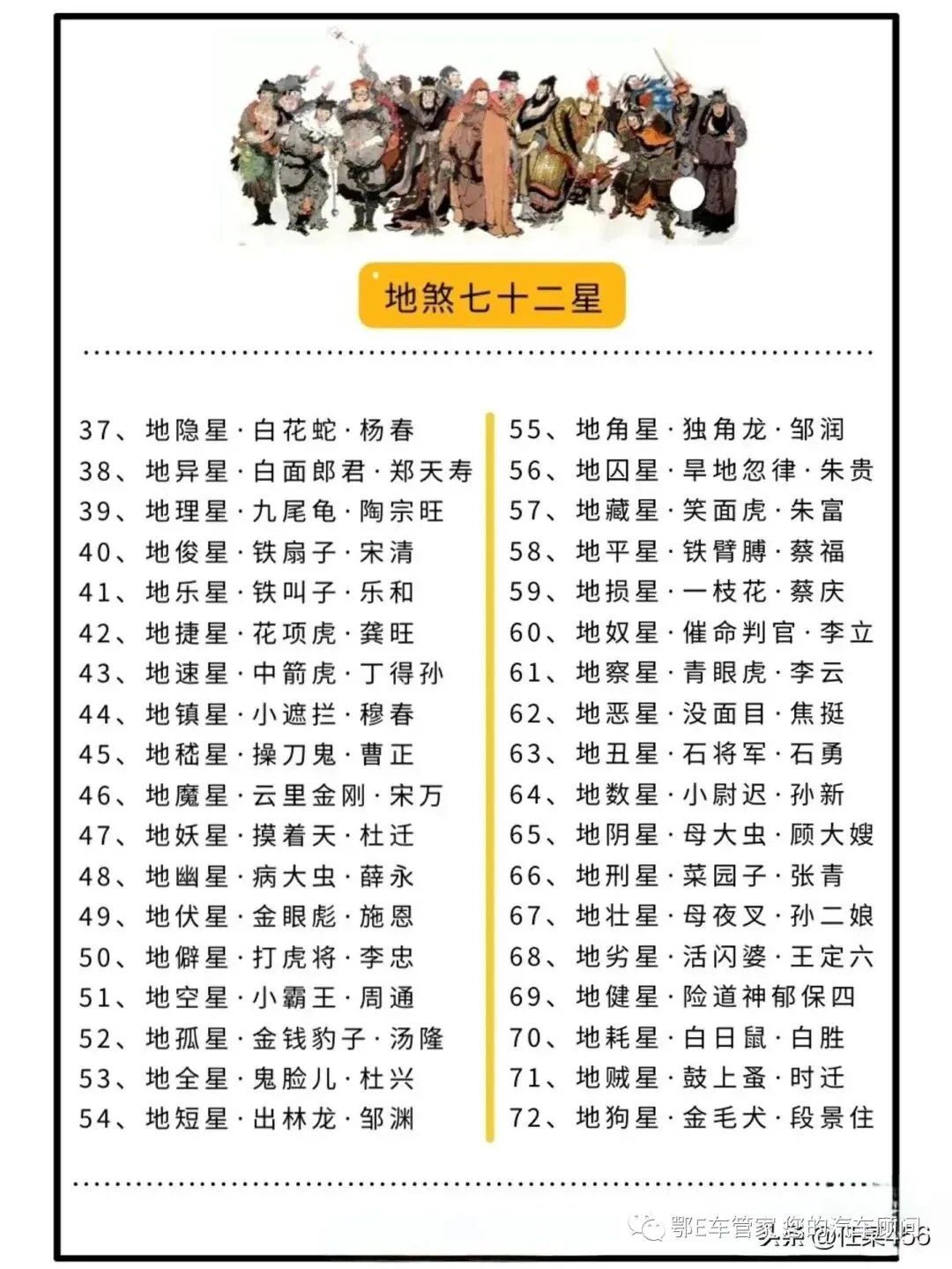 湖北省2023届高三4月调研模拟考试(湖北四调)数学试题 第13张