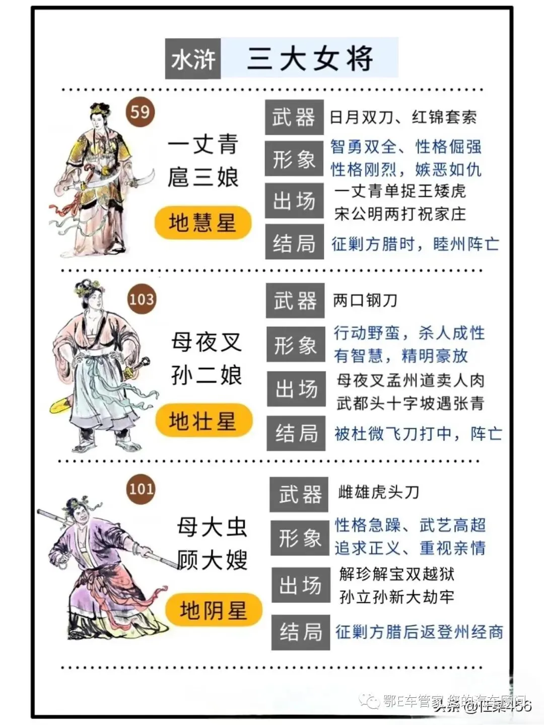 湖北省2023届高三4月调研模拟考试(湖北四调)数学试题 第14张