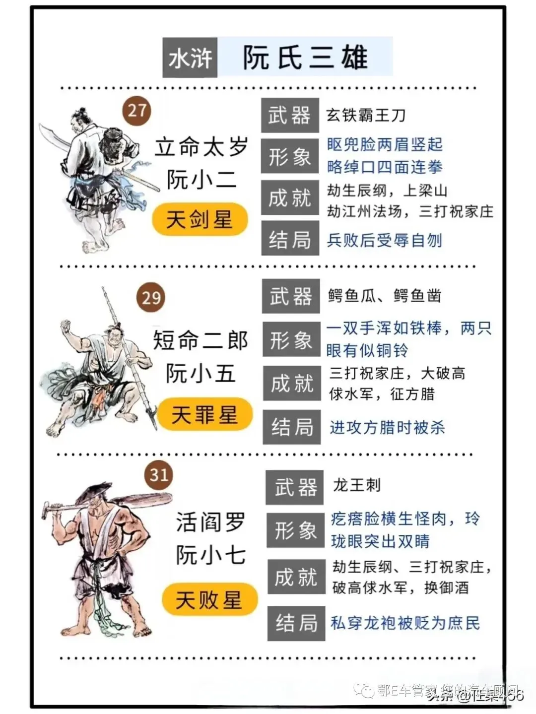 湖北省2023届高三4月调研模拟考试(湖北四调)数学试题 第15张