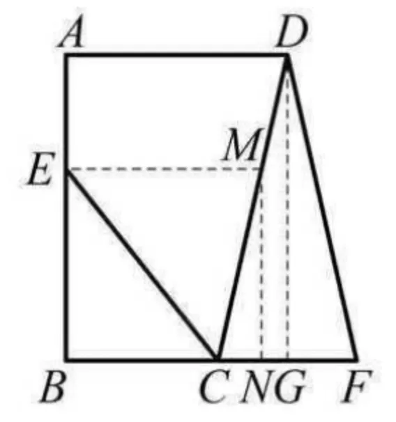 冲刺中考压轴题(二)——活用角平分线,巧解几何压轴题(8种解法) 第5张