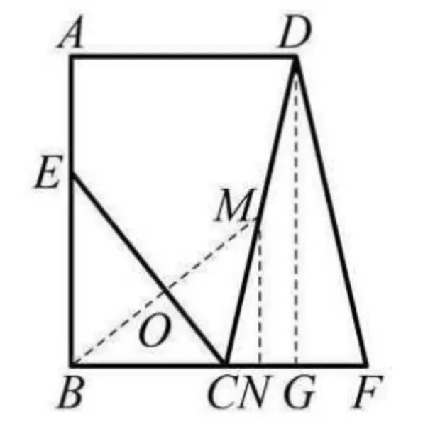 冲刺中考压轴题(二)——活用角平分线,巧解几何压轴题(8种解法) 第6张