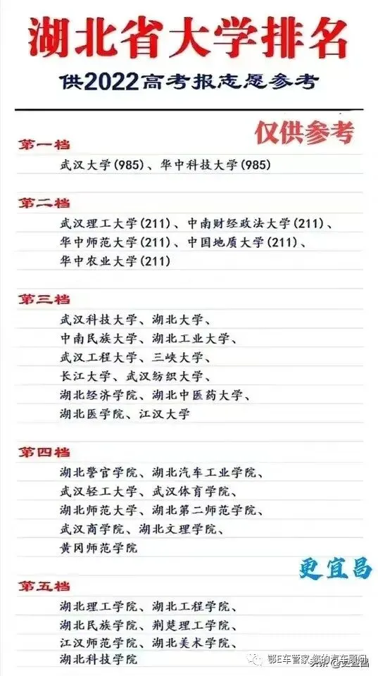 湖北省2023届高三4月调研模拟考试(湖北四调)数学试题 第27张
