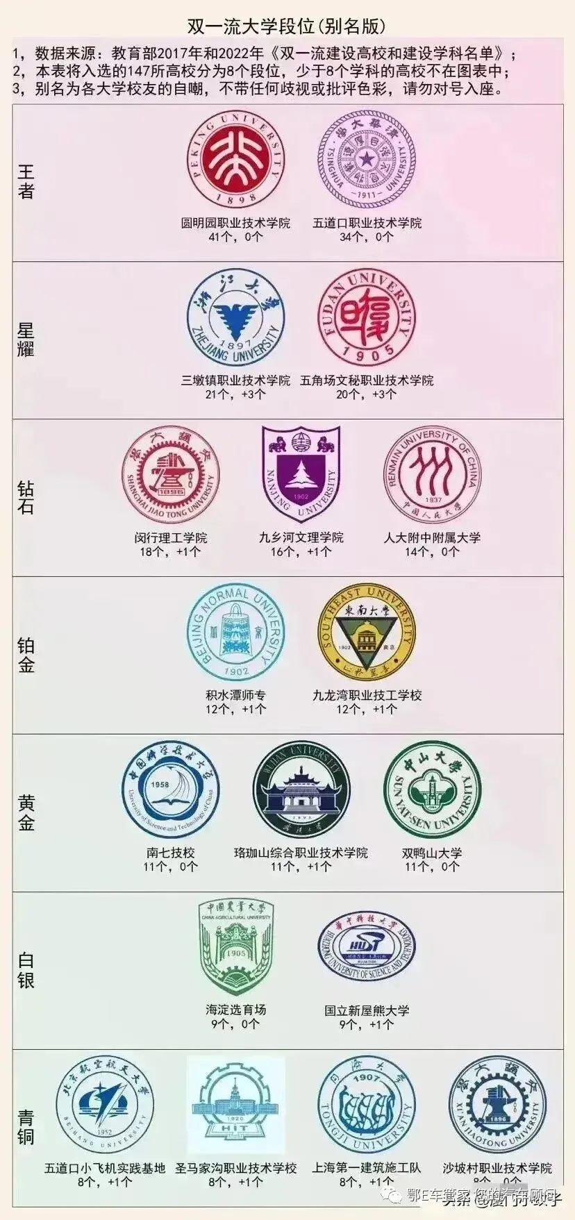 湖北省2023届高三4月调研模拟考试(湖北四调)数学试题 第28张