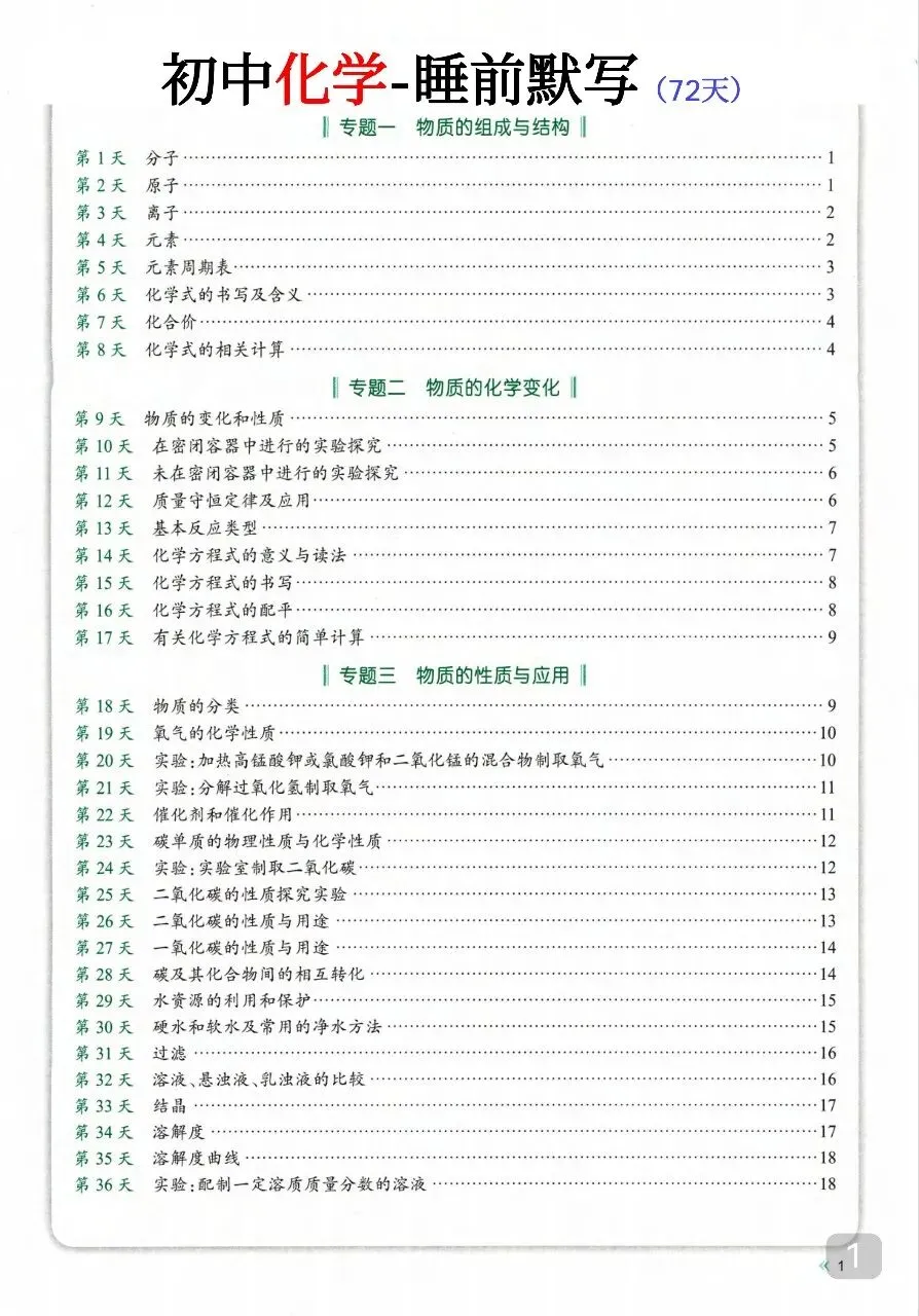 初中化学 中考化学 【中考】睡前默写72天.pdf 第3张 初中化学 中考化学 【中考】睡前默写72天.pdf 第3张