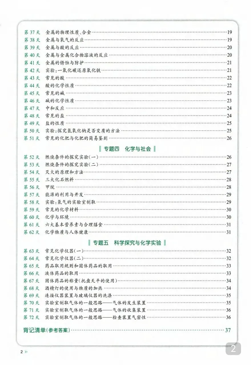 初中化学 中考化学 【中考】睡前默写72天.pdf 第4张 初中化学 中考化学 【中考】睡前默写72天.pdf 第4张
