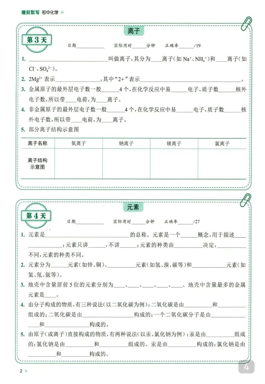 初中化学 中考化学 【中考】睡前默写72天.pdf 第6张 初中化学 中考化学 【中考】睡前默写72天.pdf 第6张