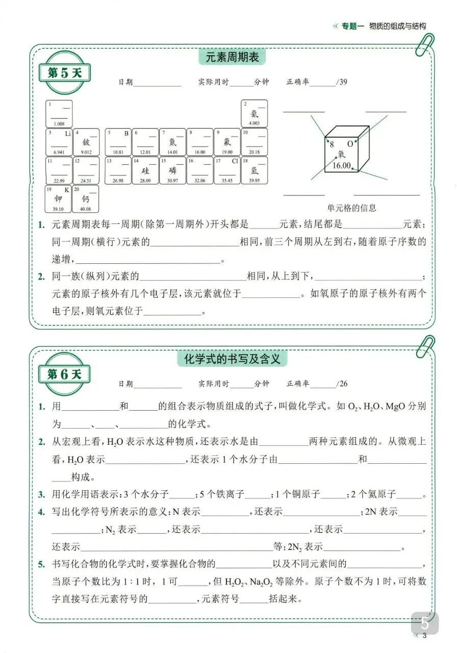初中化学 中考化学 【中考】睡前默写72天.pdf 第7张 初中化学 中考化学 【中考】睡前默写72天.pdf 第7张