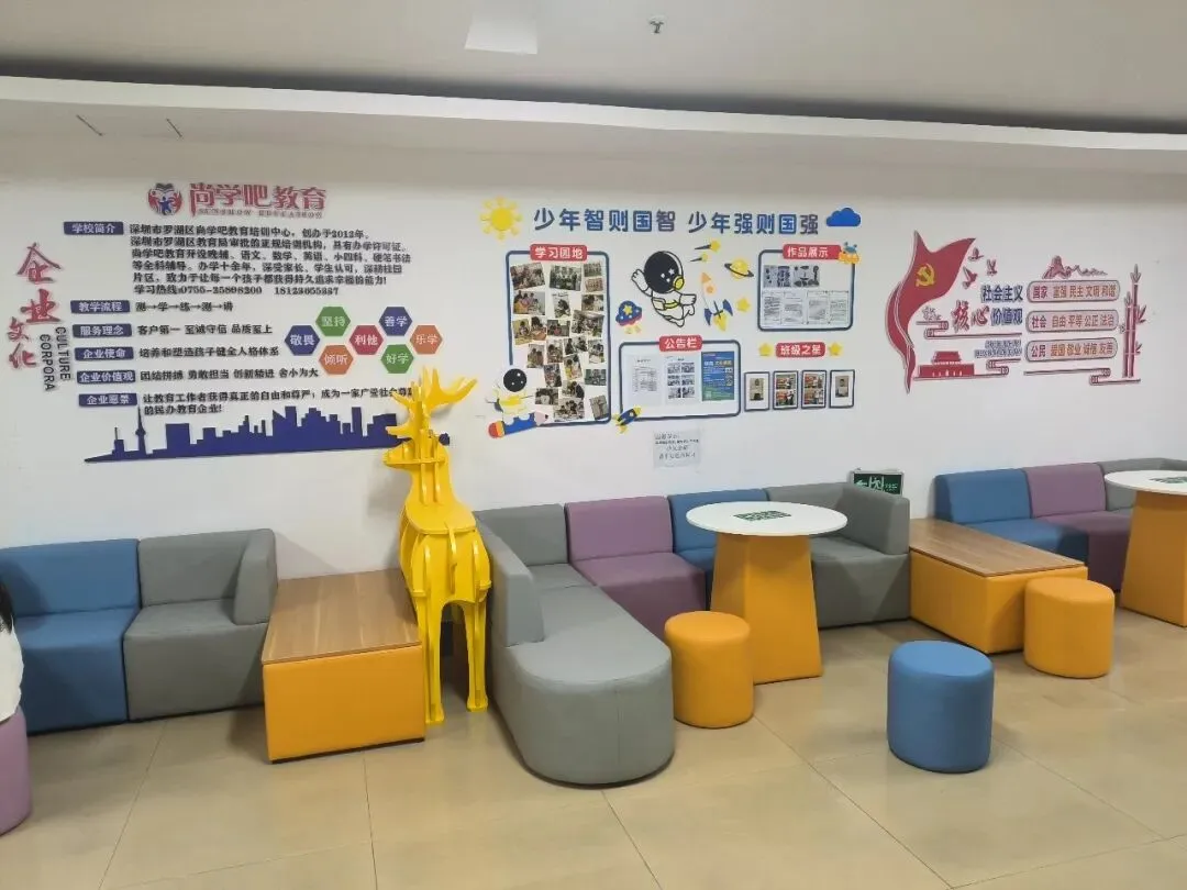 2026中考冲刺,首选尚学吧全日制班 第50张