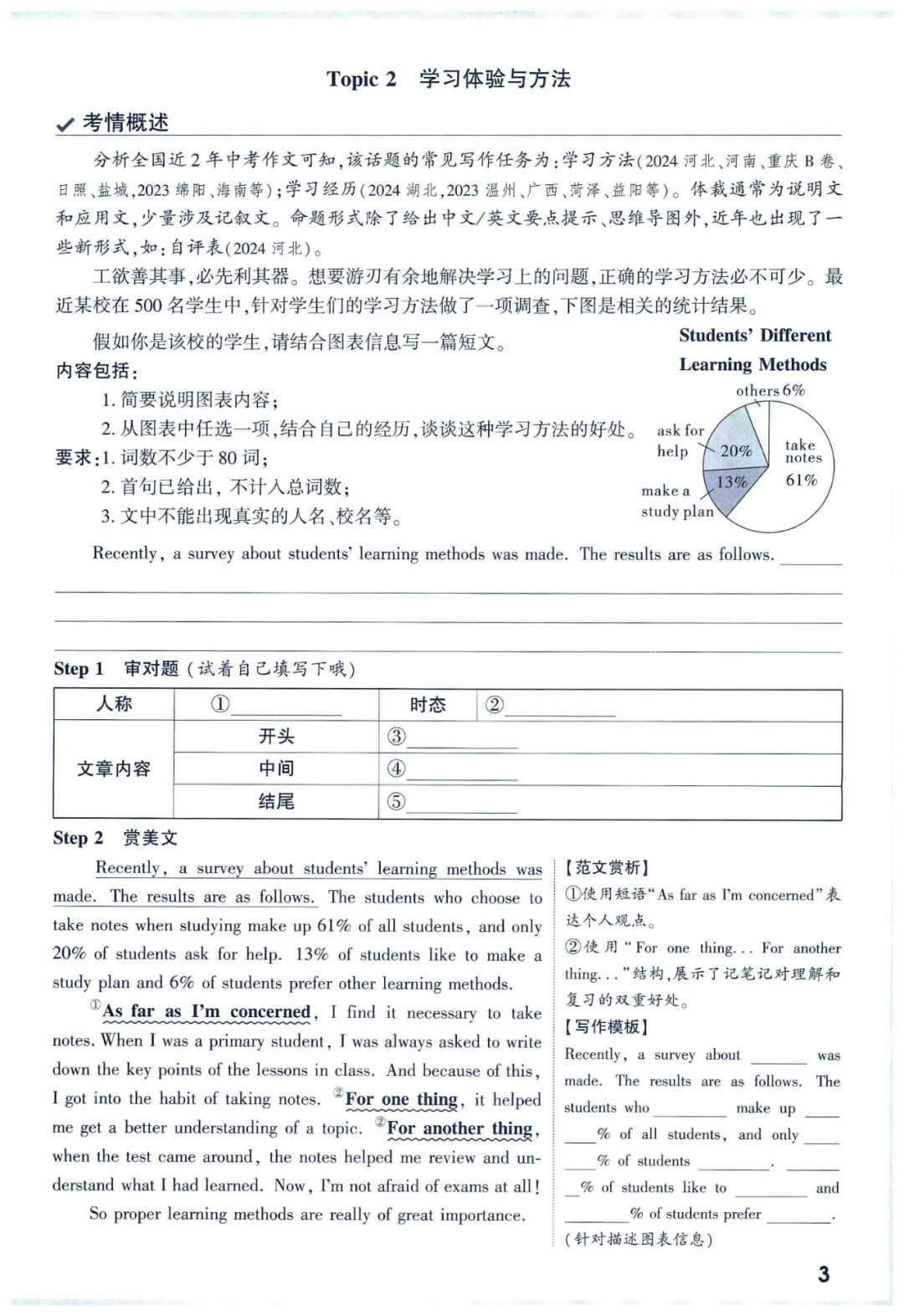 中考英语作文高频热考话题预测 第4张 中考英语作文高频热考话题预测 第4张