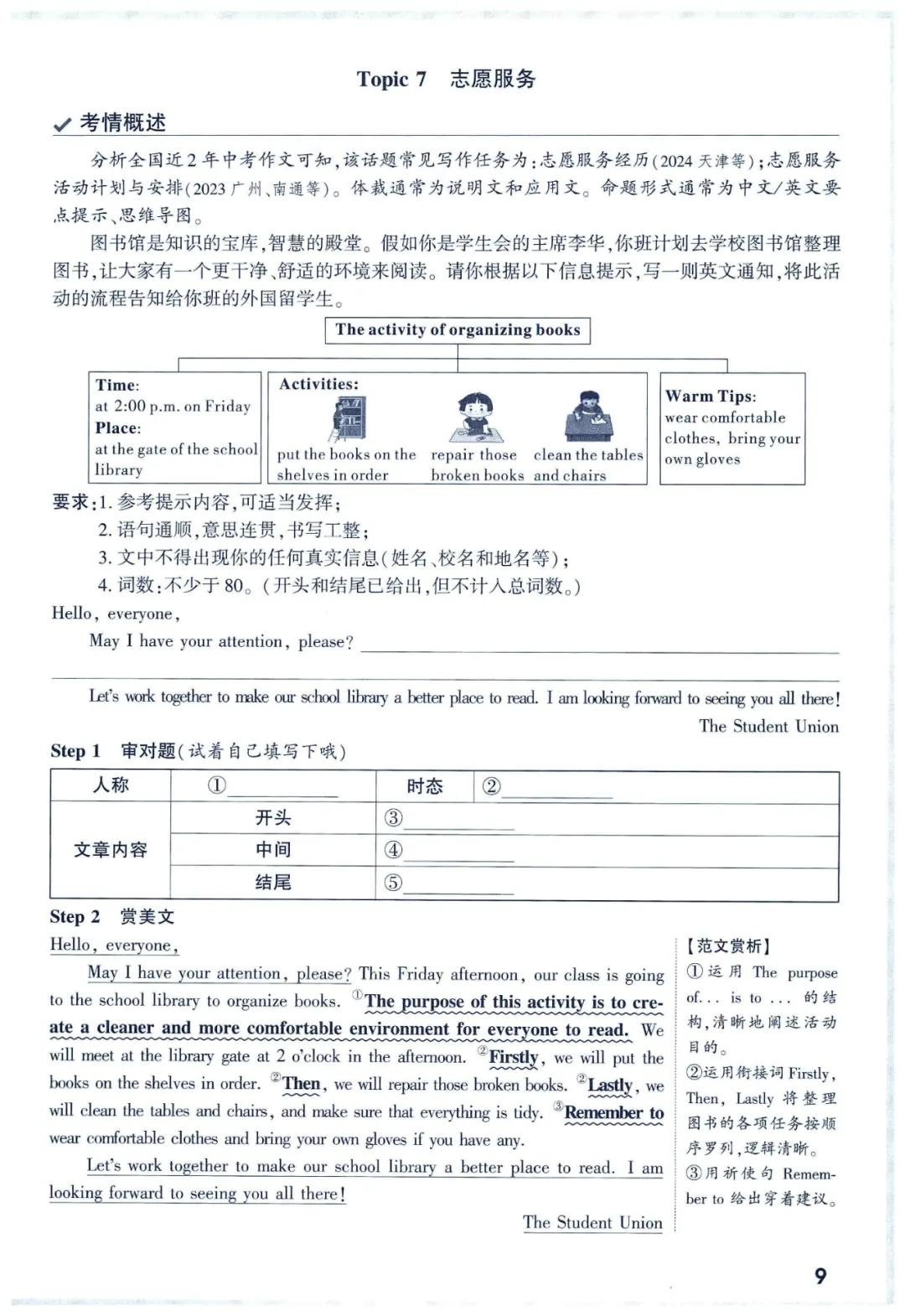 中考英语作文高频热考话题预测 第10张 中考英语作文高频热考话题预测 第10张