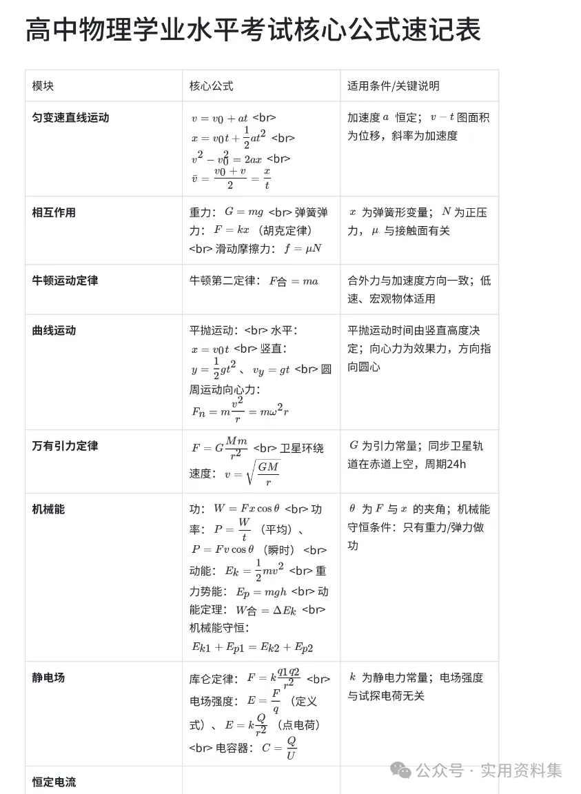 2026年一月浙江省首考【英语】真题试卷及答案解析 免费分享(附历年) 第4张