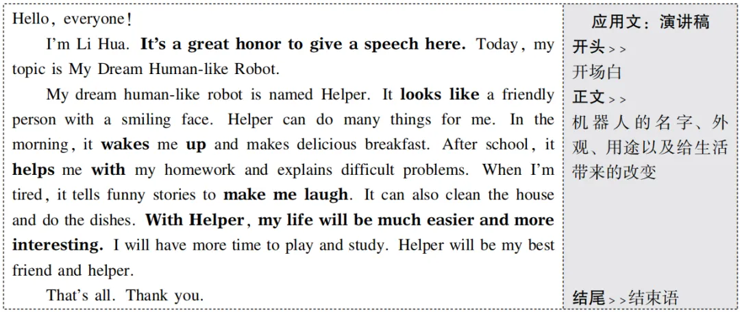 中考英语十大主题满分范文,主题八:科学与技术 第1张 中考英语十大主题满分范文,主题八:科学与技术 第1张