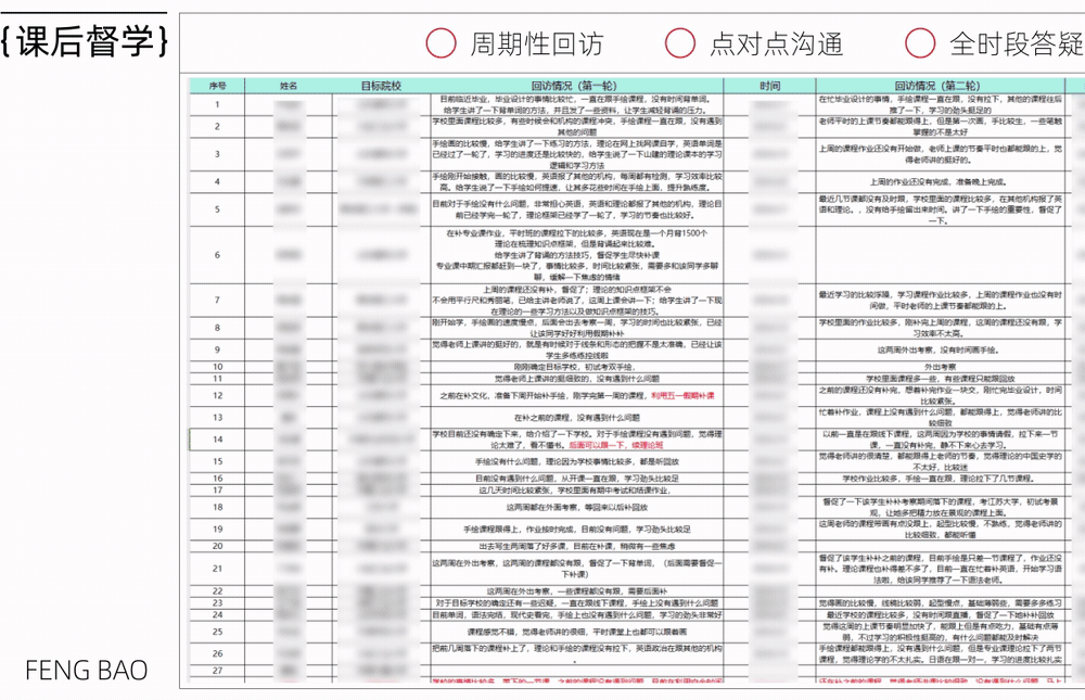 【真题解析】曲阜师范大学:2026初试真题解析(上) 第88张 【真题解析】曲阜师范大学:2026初试真题解析(上) 第88张
