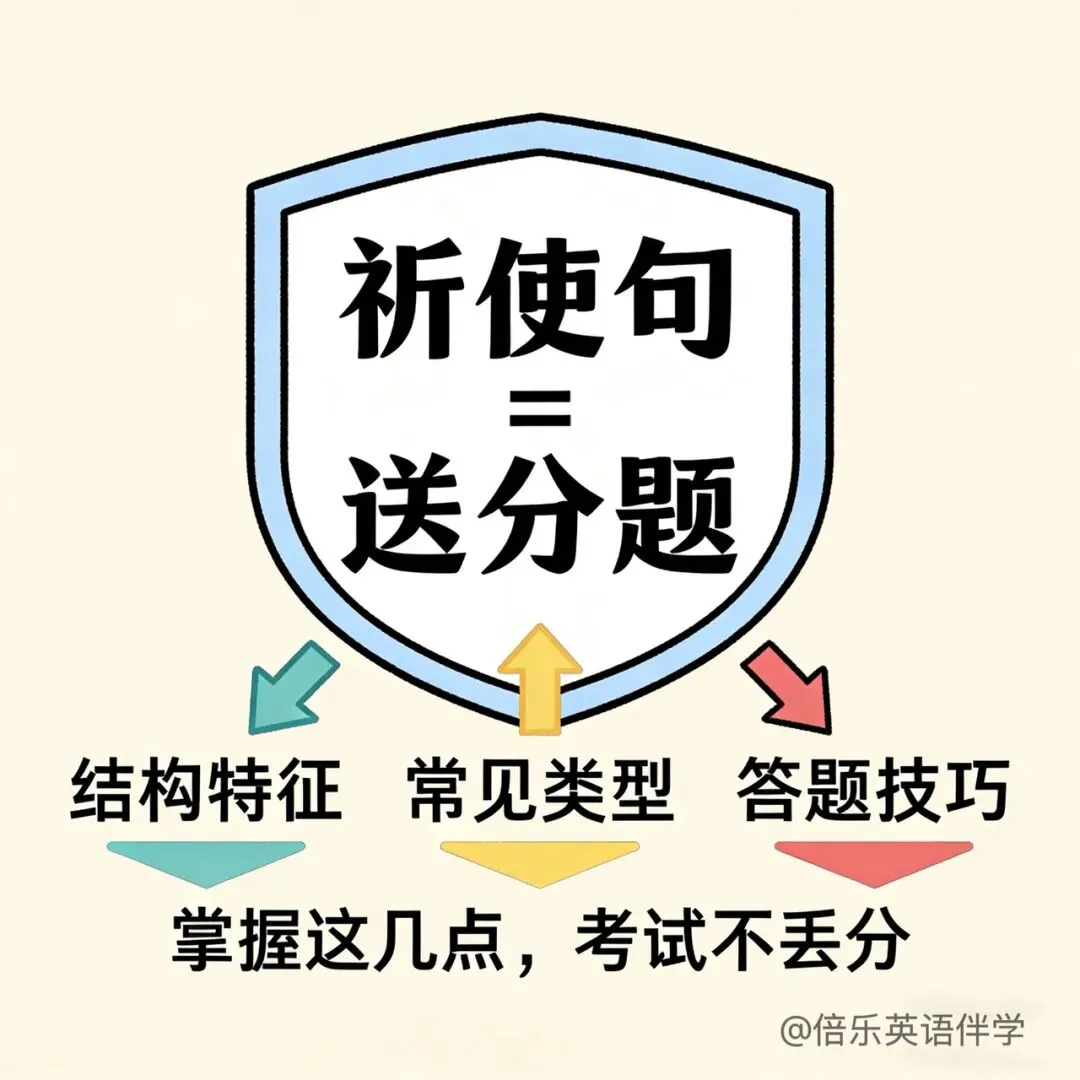 中考英语「祈使句」总丢分?一套满分技巧+真题训练,看完直接拿分! 第1张
