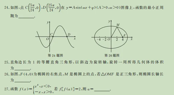 2021浙江单招数学真题|多刷题型避免出错! 第5张