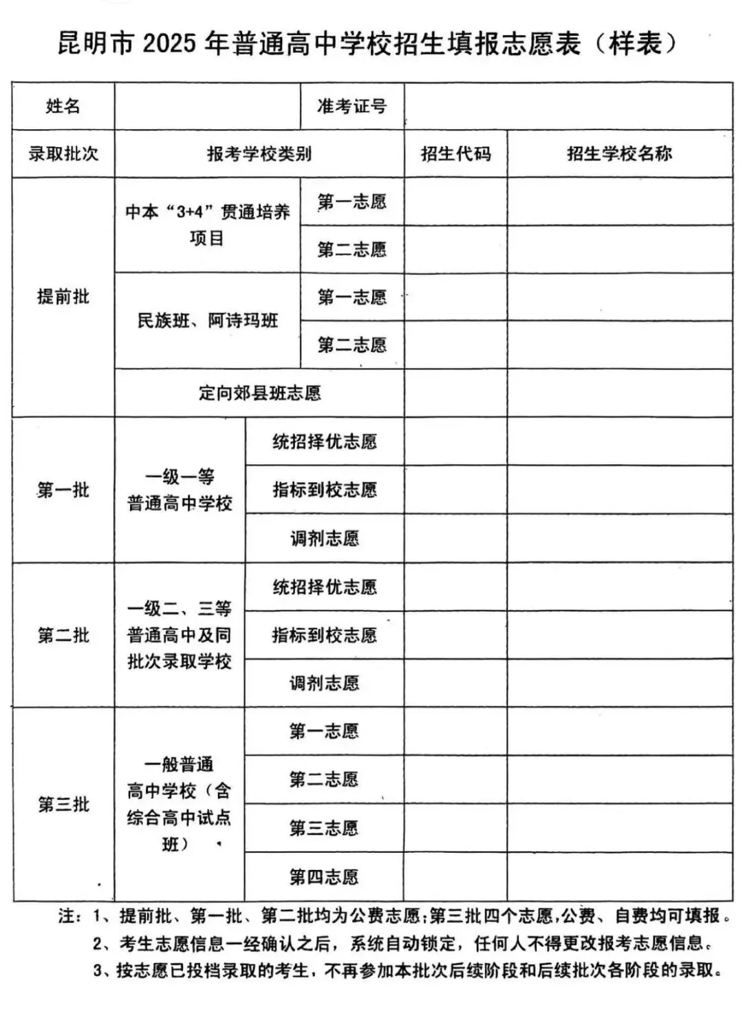 中考|2026 年昆明市中考志愿填报指南 第16张