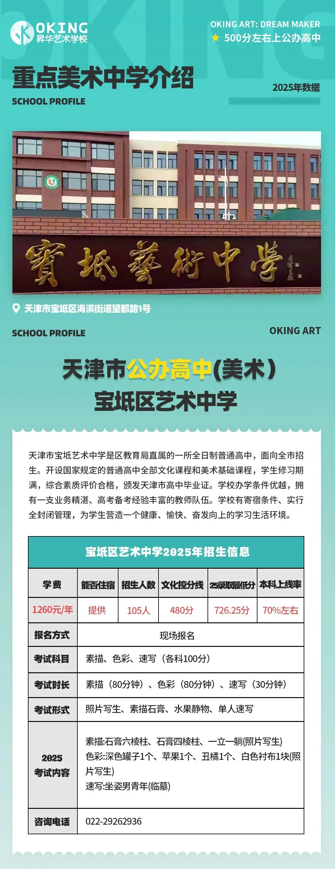 2026天津美术中考报名最后机会,集训如何抢占先机? 第14张