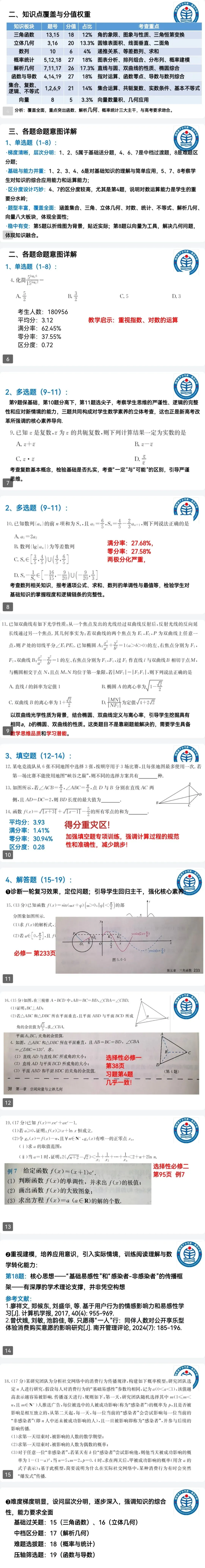 g20数学试卷分析 第2张