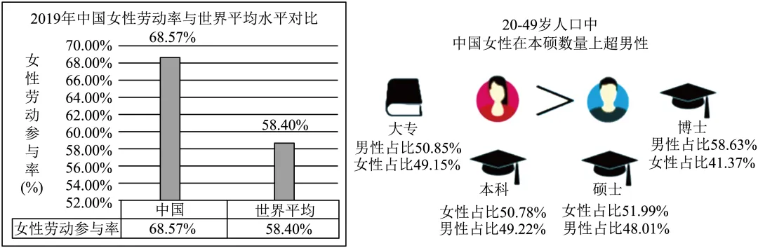 七下期中真题汇编-非连续性文本阅读20组(浙江专用) 第1张