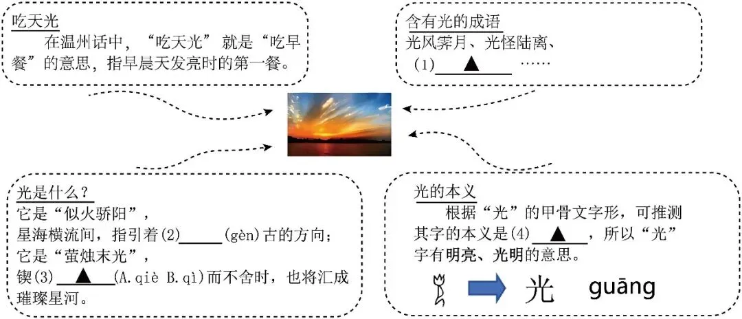 七下期中真题汇编-积累运用综合+综合性学习38组(浙江专用) 第1张
