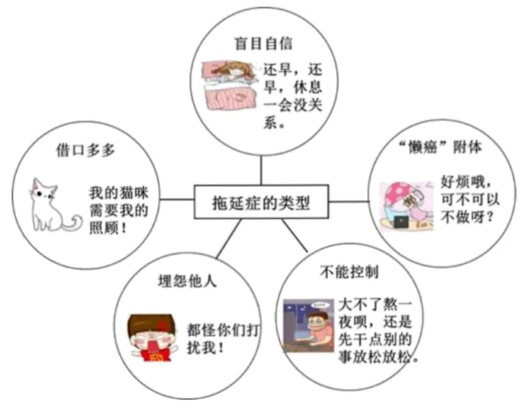 七下期中真题汇编-非连续性文本阅读20组(浙江专用) 第7张