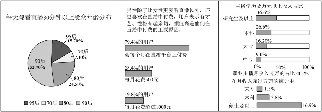 七下期中真题汇编-非连续性文本阅读20组(浙江专用) 第10张