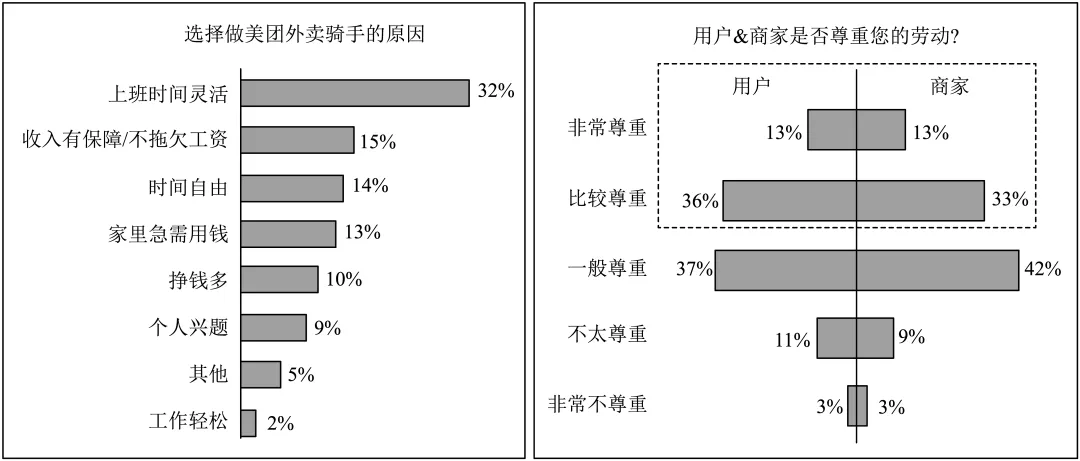 七下期中真题汇编-非连续性文本阅读20组(浙江专用) 第11张