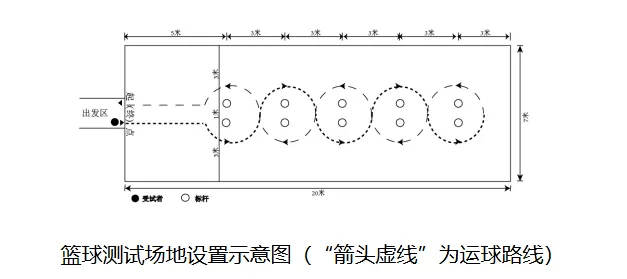 备战时间缩短?2026年太原中考体测考试时间预计提前至4月,你准备好了吗? 第7张
